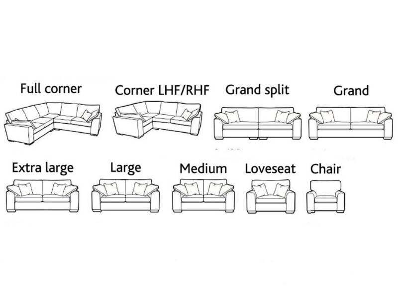 Ashcombe Sofa Sizes