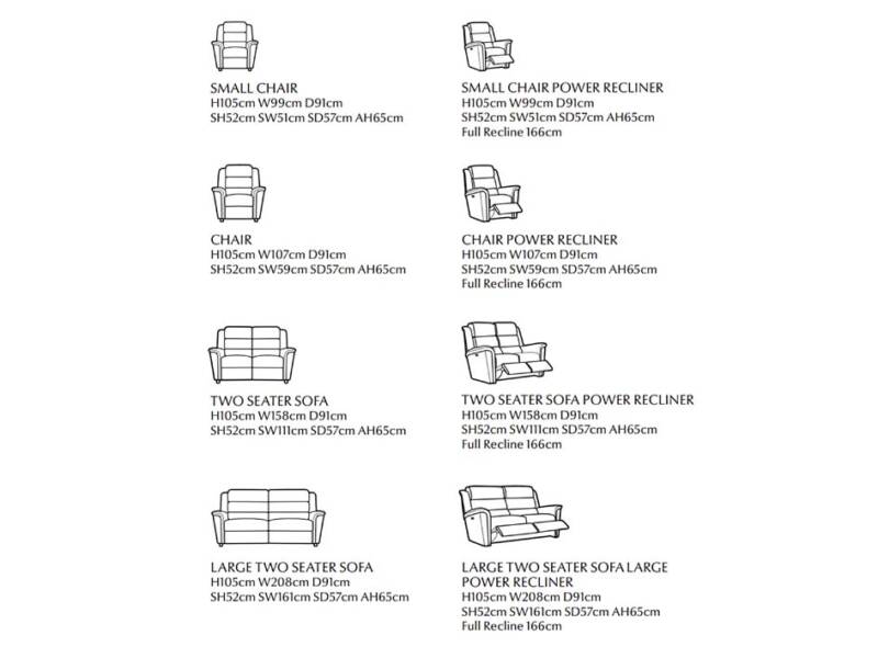 Parker Knoll Colorado Sizes