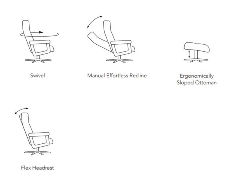 Vern Recliner Chair Movements